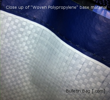 Woven polypropylene custom bags base material